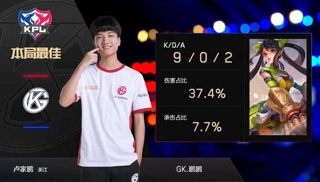 分落后的情 分落后的情